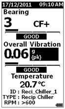 Fluke 805 FC