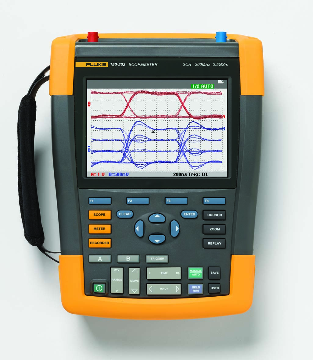 Scopemeter Fluke serie 190 II